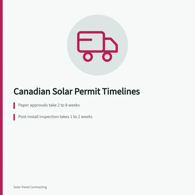 Canadian solar permit process timeline with approvals and inspection phases. How Long Does the Solar Permit Process Take in Canada?