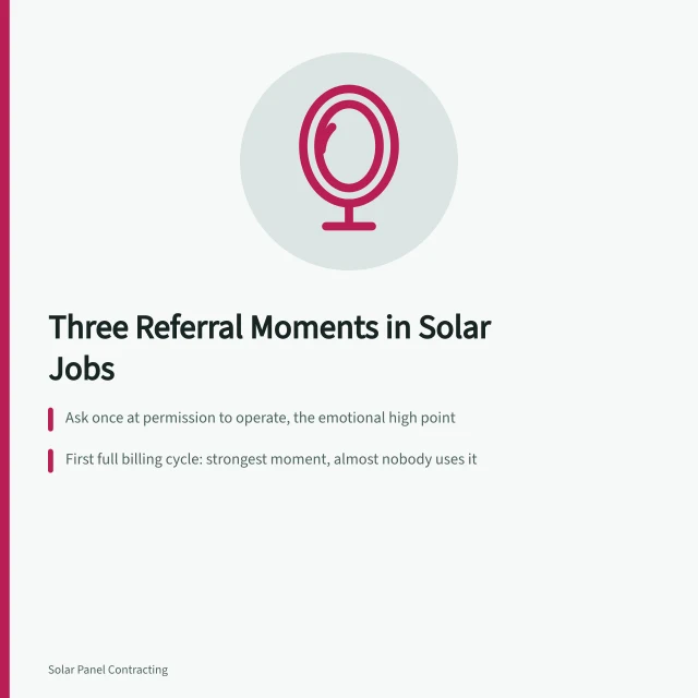 Card showing three referral moments in a residential solar installation job. Building a solar installer business referral habit in 2027