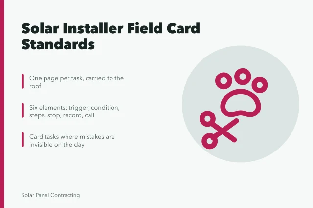 Field card for solar installer service standards. Solar installer service standards: a reviewer's notes