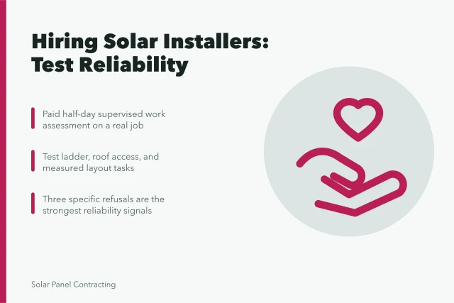 Card about hiring reliable solar installers through paid work assessments. Solar installer business recruitment for owners