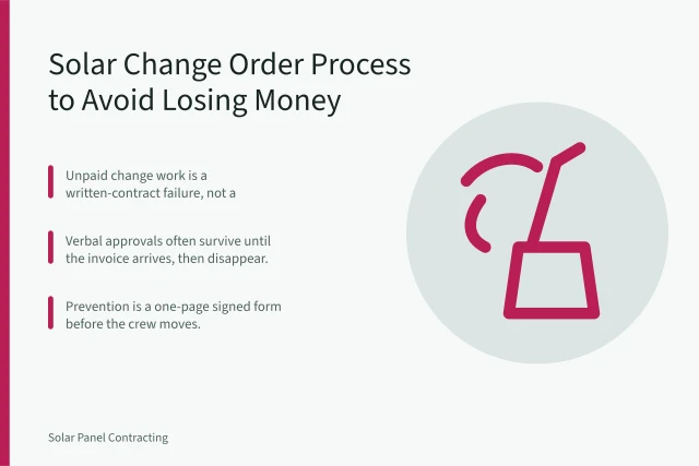 Solar change order process card with three key takeaways. Solar Installer Change Order Process to Avoid Losing Money