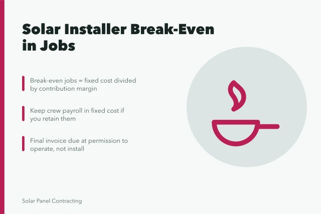 Break-even jobs per month for solar installation contractors. Solar installer unit economics for owners