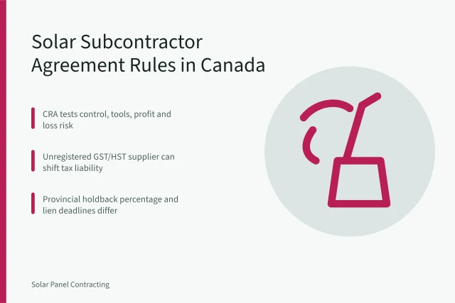 Card on Canadian solar subcontractor agreement tax and lien rules. Solar Installer Subcontractor Agreement Canada: Terms to Review