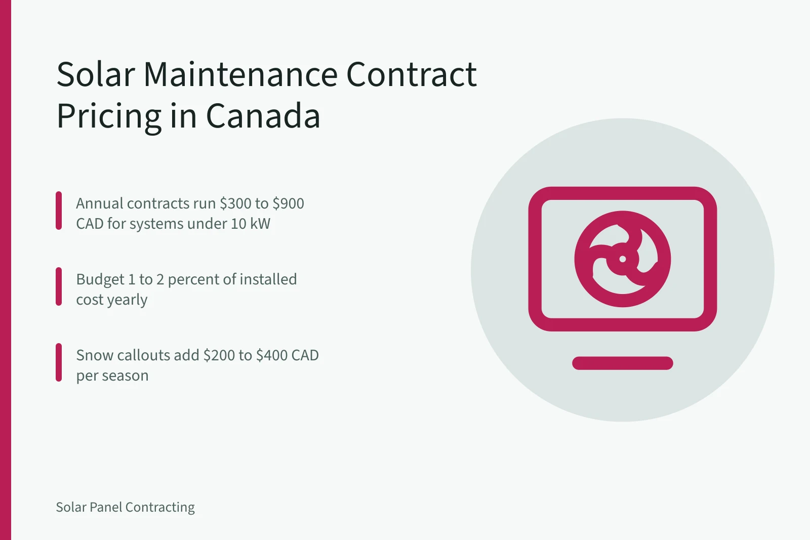 Solar maintenance contract pricing benchmarks across Canadian provinces. Solar Maintenance Contract Pricing Canada: Provincial Benchmarks