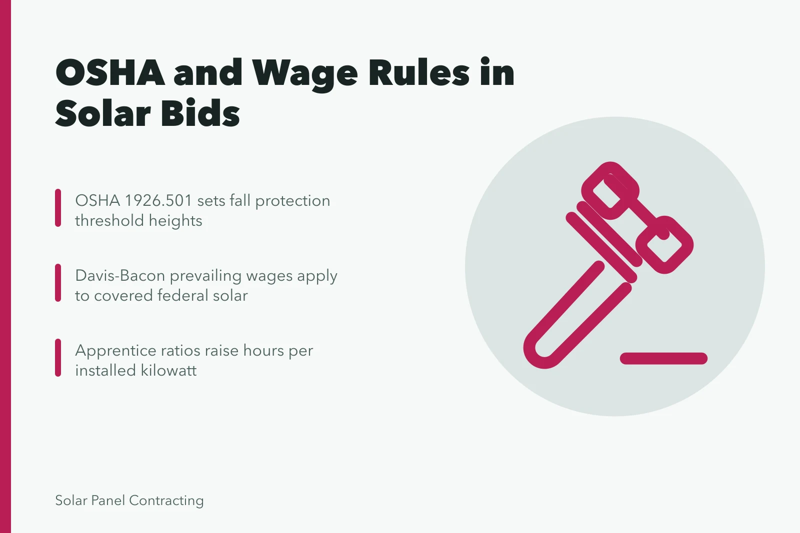 Card summarizing OSHA fall protection, Davis-Bacon wages, and apprentice ratios in solar bids. How OSHA and prevailing wage rules shape U.S. commercial solar bids