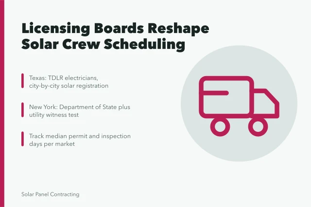 Solar crew scheduling shaped by Texas and New York licensing boards. How state licensing boards change solar crew scheduling across Texas and New York