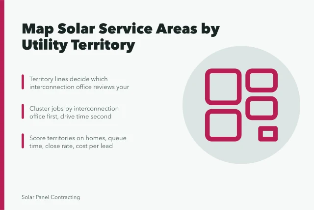Utility territory map guiding solar crew routing and marketing spend. A guide to building a U.S. solar service-area map around utility territories
