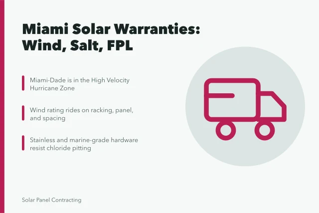 Card on Miami solar warranties covering hurricane wind ratings, salt corrosion, and FPL interconnection. What do Miami hurricane codes and salt air mean for solar panel warranties?