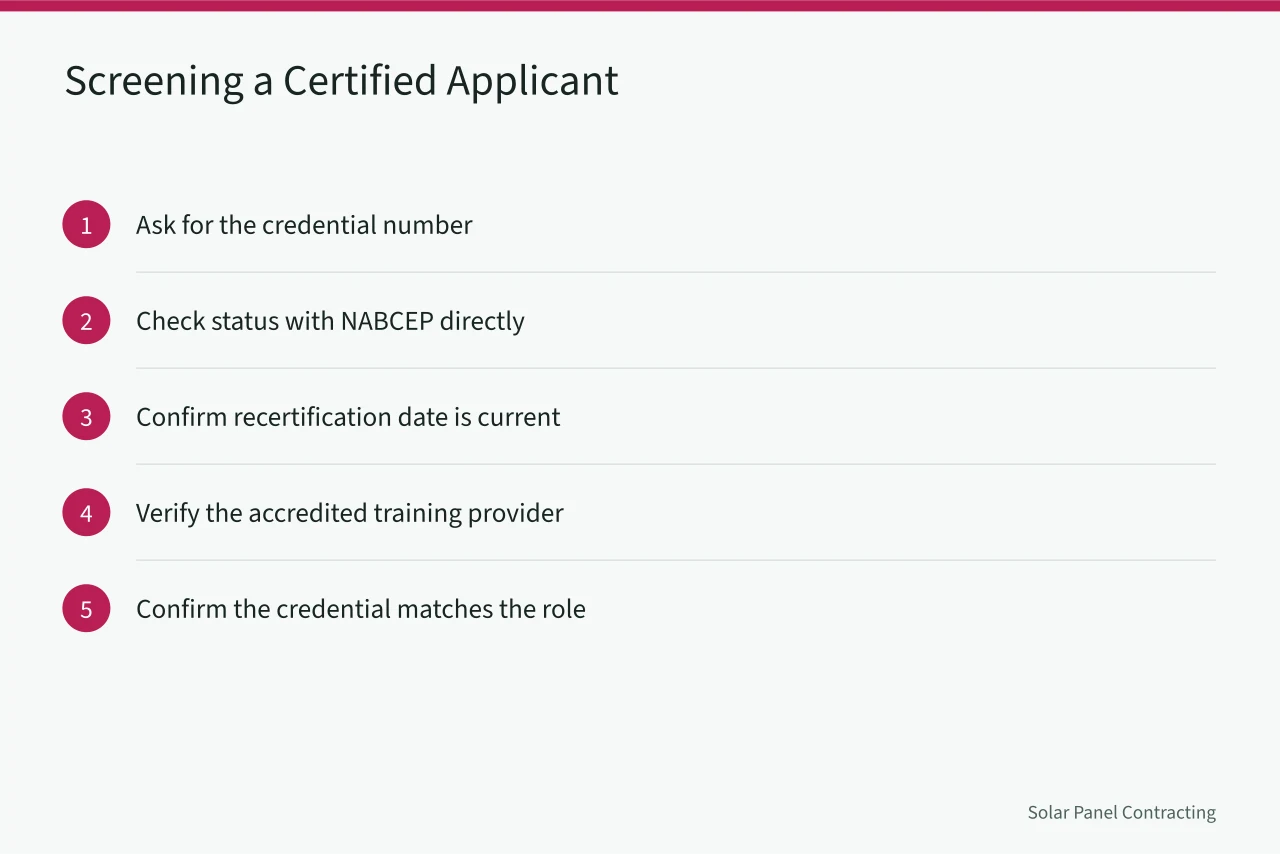 Five-step checklist for verifying a NABCEP credential before hiring (NABCEP certification and what it changes for American solar hiring and insurance)