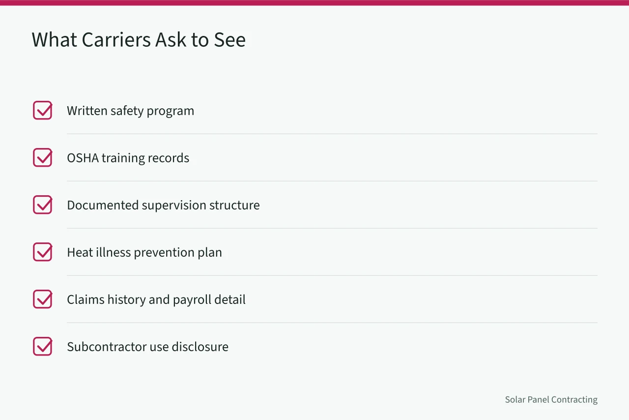 Checklist of underwriting documents solar contractors must provide carriers (NABCEP certification and what it changes for American solar hiring and insurance)