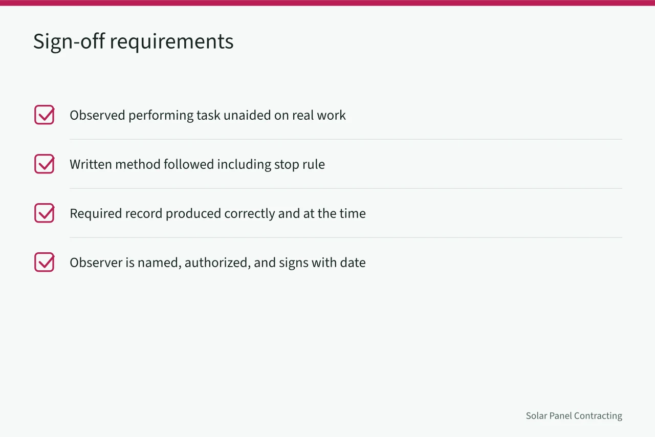 Checklist of four requirements for a valid competency sign-off (Solar installer team training checklist owners reuse)