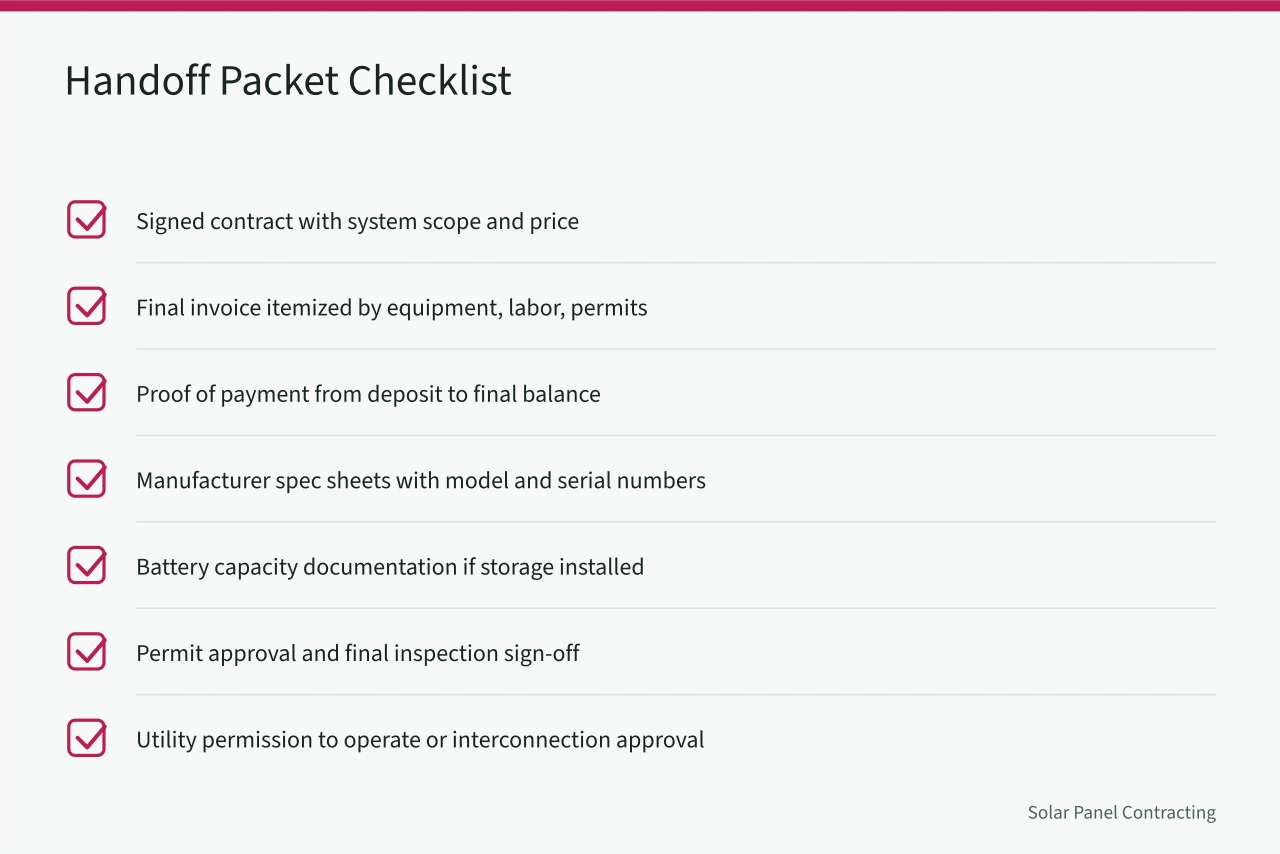 Checklist of eight documents in a solar handoff packet (How federal solar tax credit paperwork works for U.S. installers at handoff)